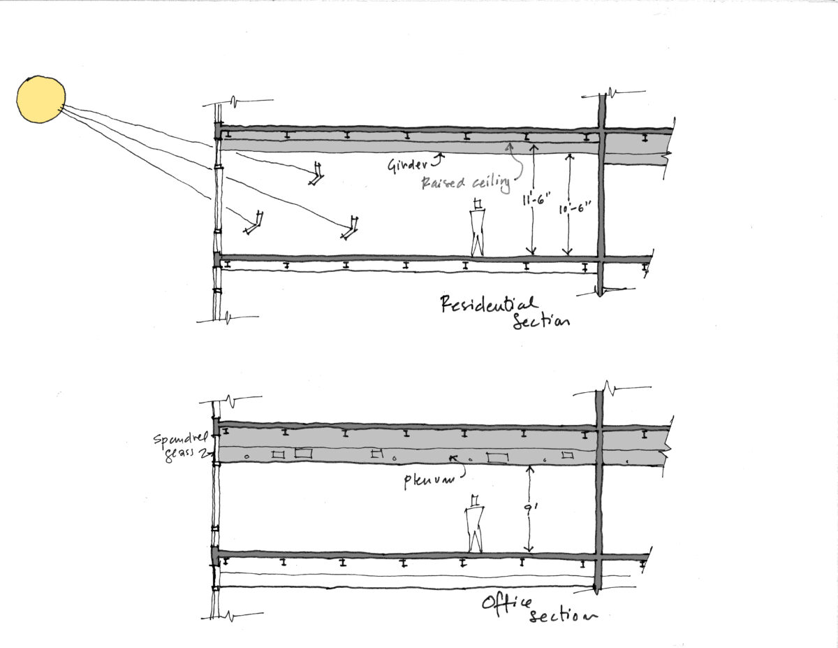 Now + Next 2023 Issue 3_Sketch 3_final